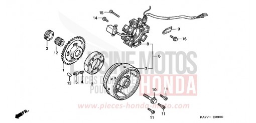GENERATRICE NX125V de 1997